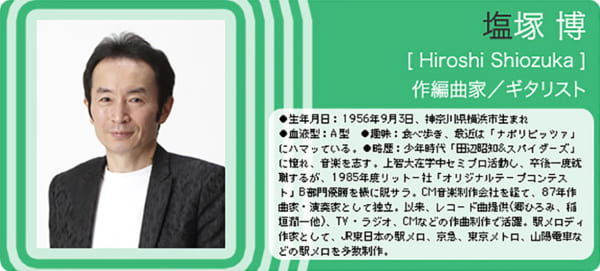 駅メロ！ THE BEST 塩塚博