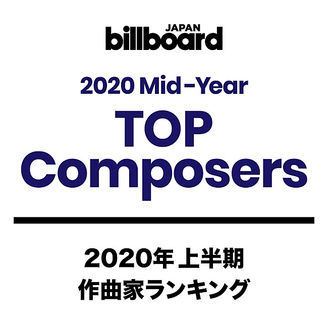 Billboard JAPAN 2020年上半期TOP Composers