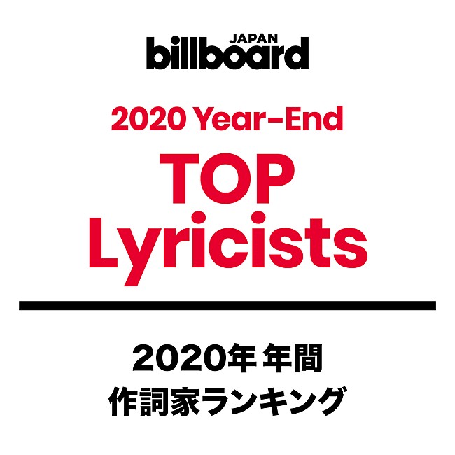 TOP Lyricists