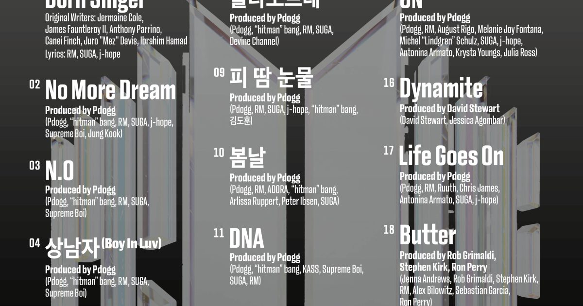 BTS_Proof_CD1-Tracklist-