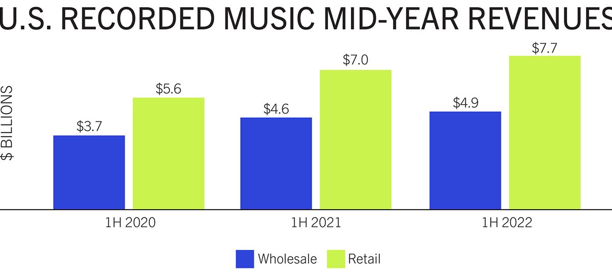 レコードまとめ売り アメリカ音楽系 ラテン音楽系ほか　11枚 2025年最新】Yahoo!オークション -レコード セット ラテン(音楽