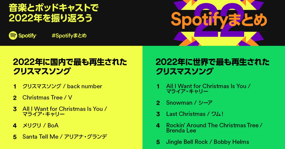 【非売品】back number「クリスマスソング」告知 ポスター 【激レア】 back number クリスマスソング 初回限定盤 シングル DVD - メルカリ