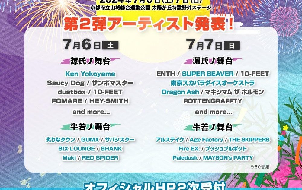 レイングッズブランド『KiU』より、人気音楽フェス「京都大作戦