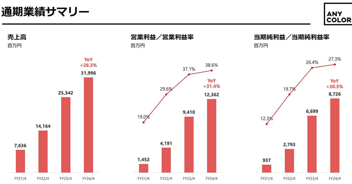 a0c2fc906602413fd91a04b1de2d4c