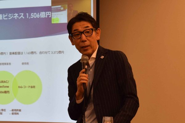 音楽著作権管理の法と実務2021-2022 音楽著作権管理の法と実務2021-2022 - メルカリ