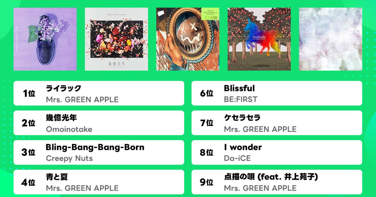 ※最終値下げ※【希少】Mrs. GREEN APPLE グラフィックキャップ 最終値下げ※【希少】Mrs. GREEN APPLE グラフィックキャップ