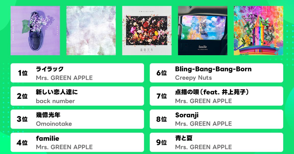 LINE MUSIC、24年9月はMrs. GREEN APPLE「ライラック」が1位を