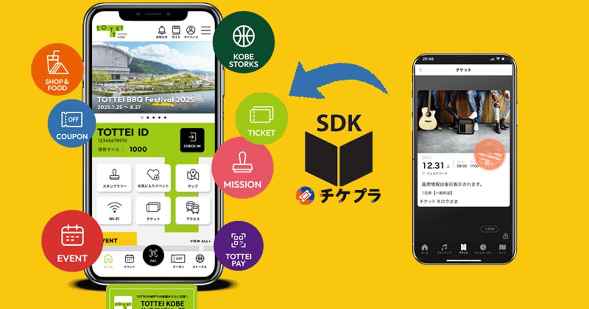 海外ロールチケット 纏め売り C74-1のご紹介と販売日程についてのお知らせ付属シールの紹介