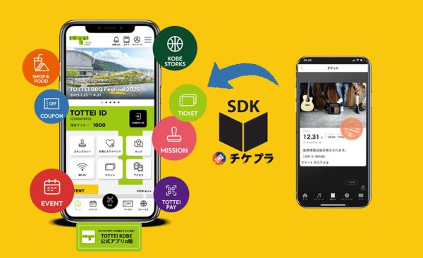 プラレールまとめ売り