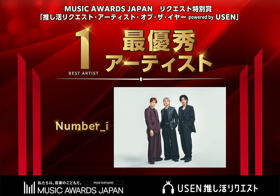 Amazon.co.jp: Number_i 1st Full Album 「No.I」 通常盤 (特典