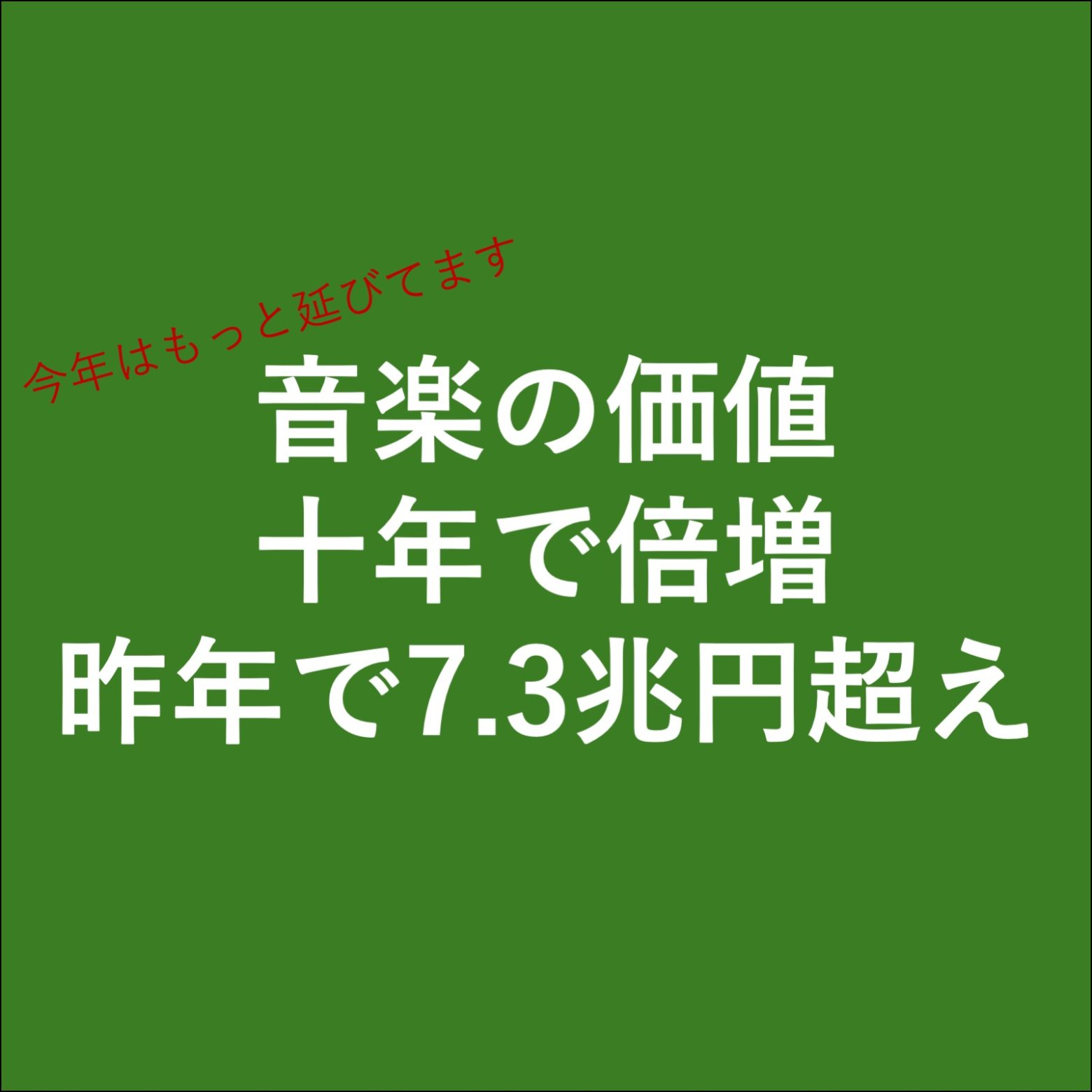 世界の音楽著作権（原盤含む）の価値、2024年は過去最高の472億ドル 10年でほぼ倍増