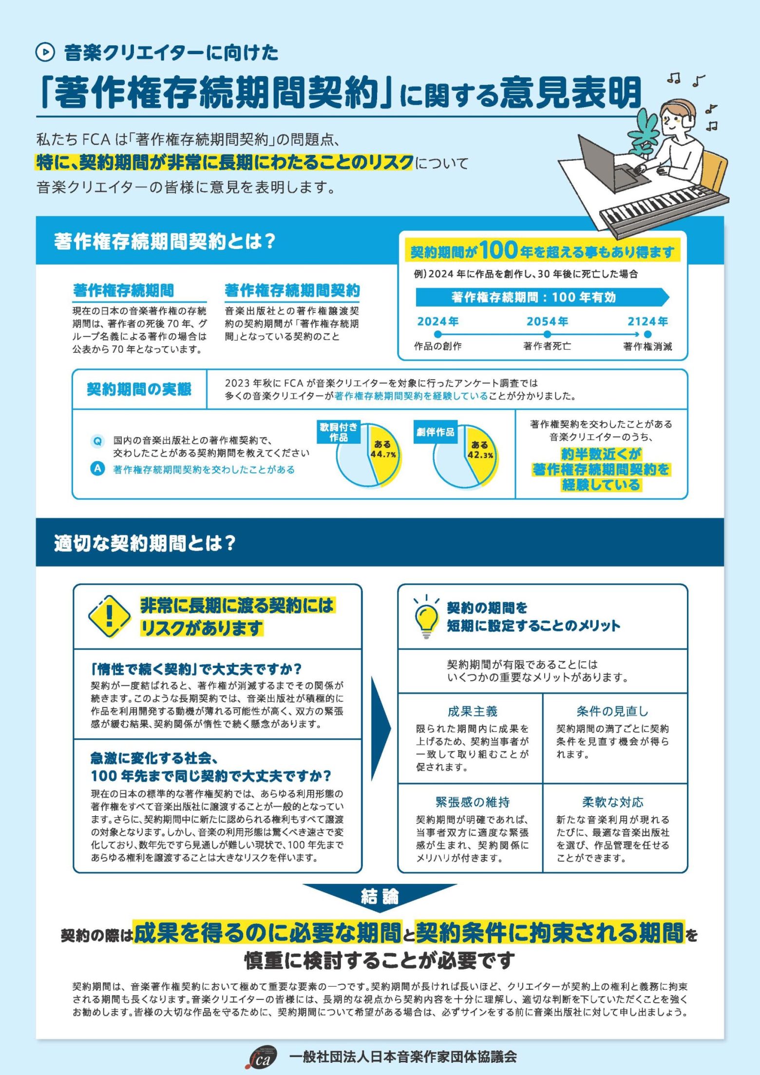 FCA、「著作権存続期間契約」と「著作権バイアウト」の問題点を指摘する啓発リーフレットを作成・公開